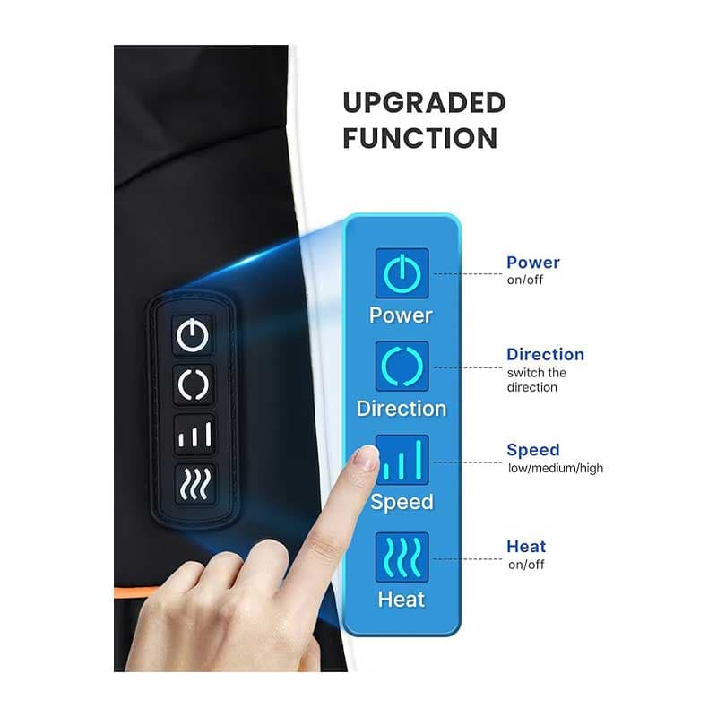 ماساژور گردن و شانه مدل RF-SNM060 برند RENPHO — تصویر ۳