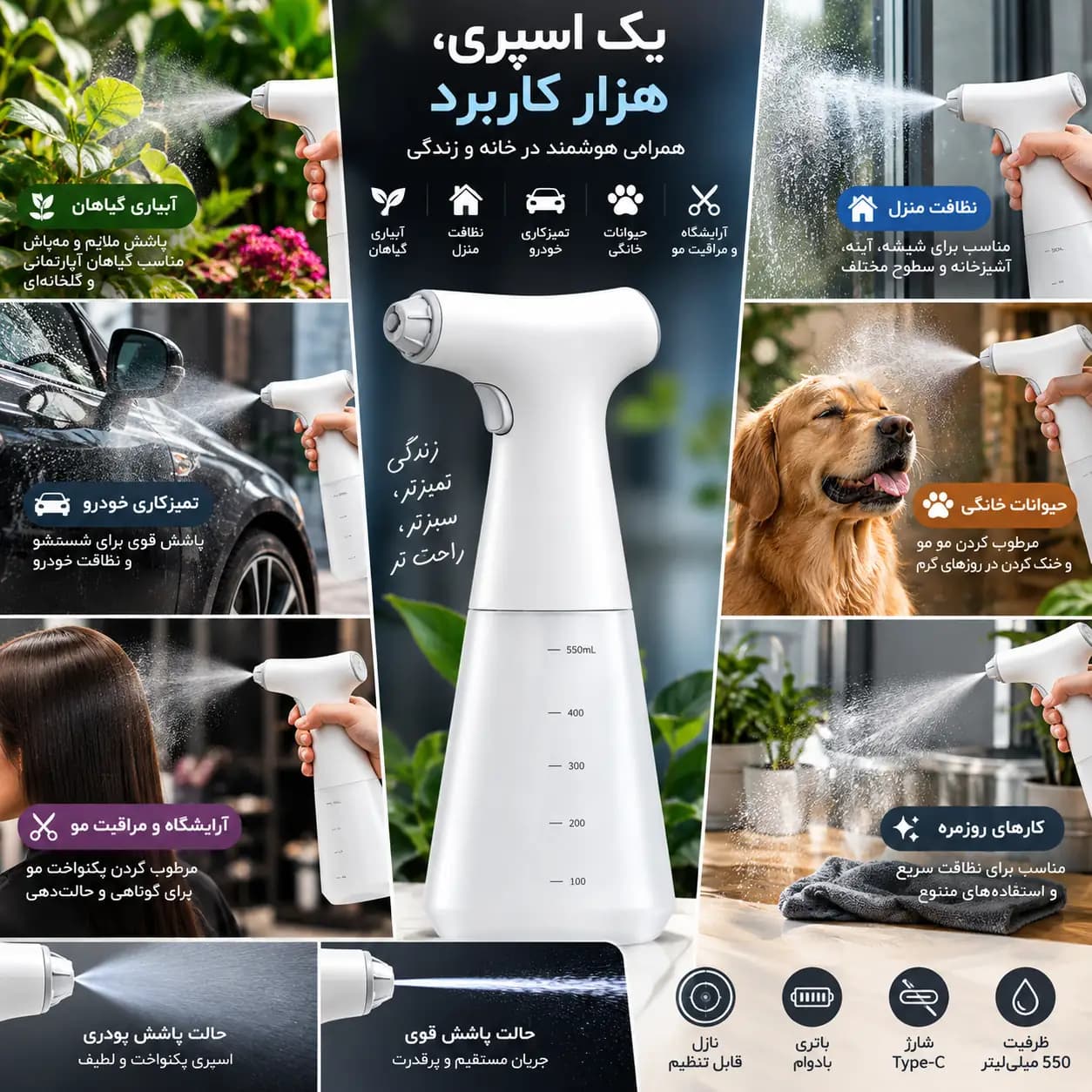 آبپاش برقی دستی شیائودا مدل XD-DDPH01 ظرفیت 550 میلی لیتر — تصویر ۳