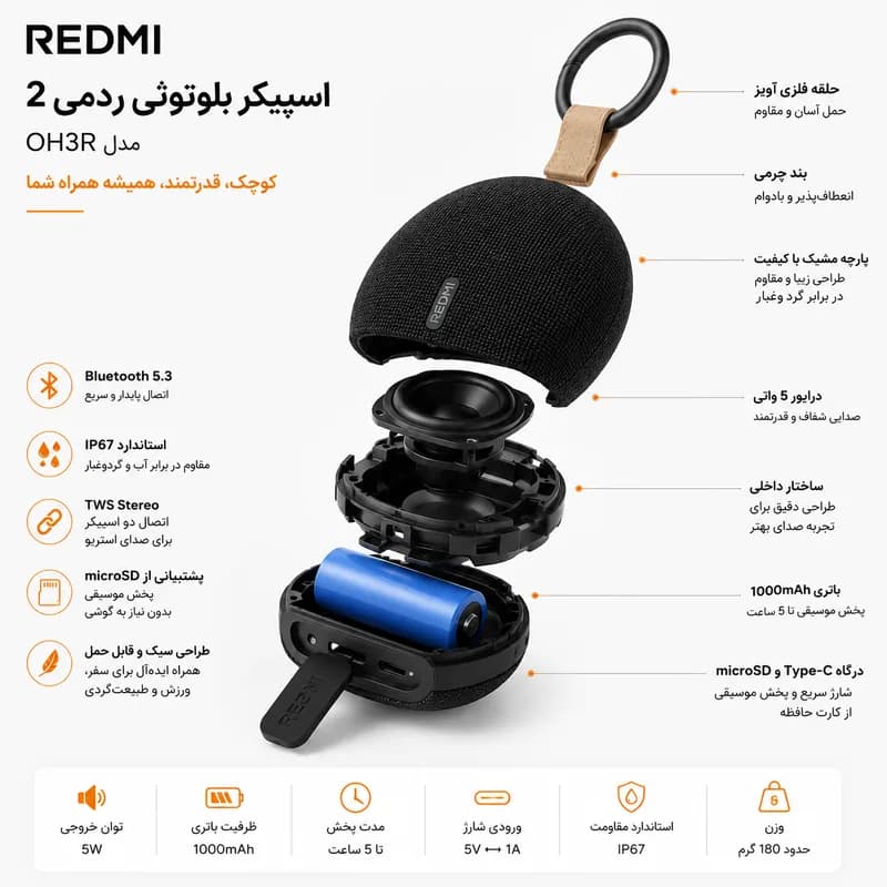 اسپیکر بلوتوثی شیائومی ردمی 2 مدل OH3R | توان 5 وات، Bluetooth 5.3 و IP67 — تصویر ۲