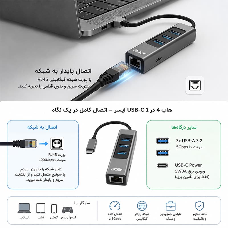 هاب 5 پورت USB-C / USB ایسر مدل ODK3GO — تصویر ۴