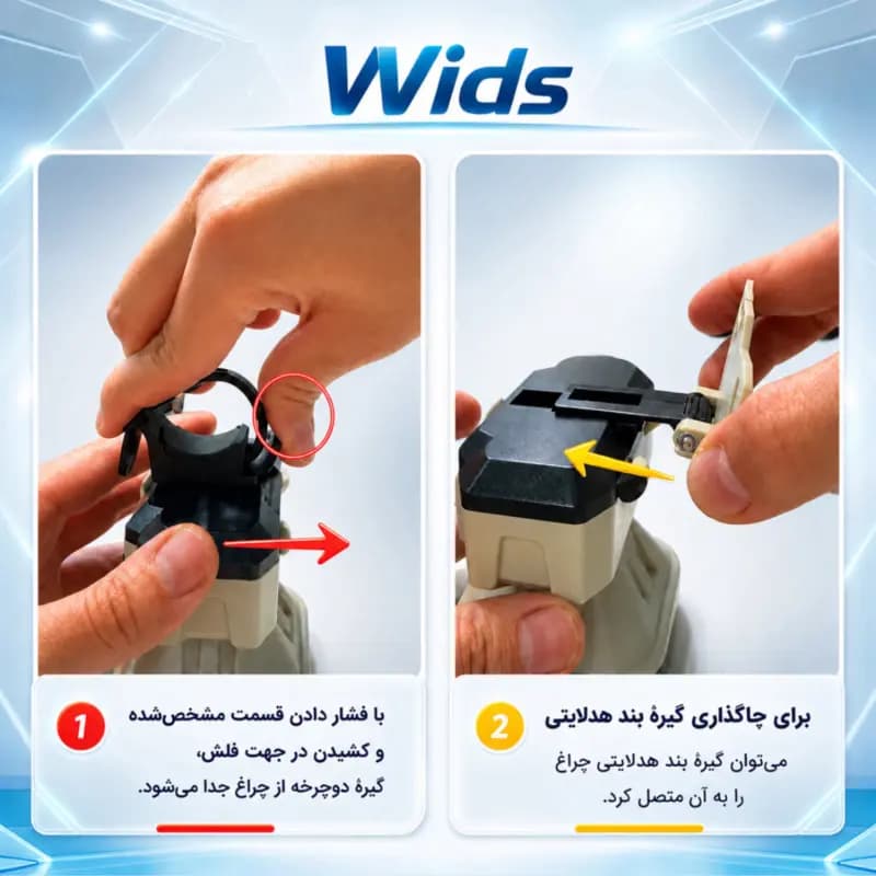 چراغ پیشانی-دوچرخه ویدز مدل HX-825XS — تصویر ۳