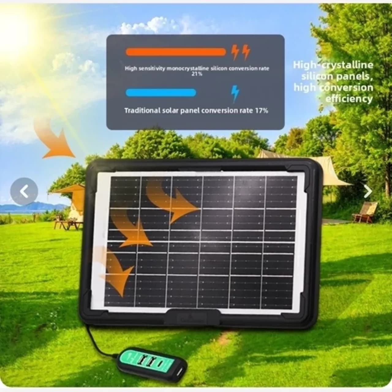 پنل خورشیدی شارژر موبایل و پاوربانک 12 وات کد CL-0612 از برند سی سی لمپ (CCLamp — تصویر ۴