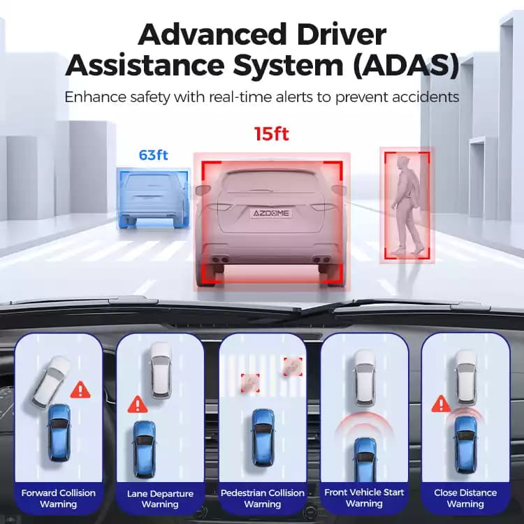 دوربین ثبت وقایع AZDOME M360 به همراه رادار نقطه کور و ADAS — تصویر ۳