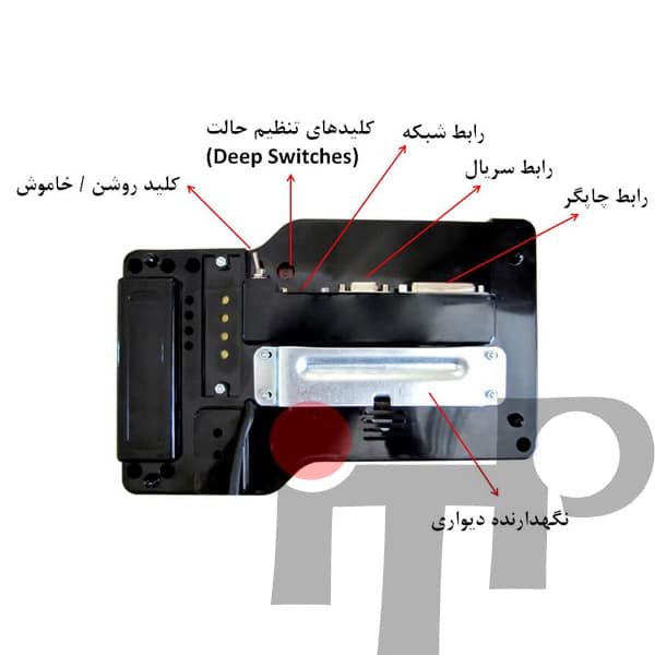 دستگاه حضور و غیاب دست دوم علم و صنعت ST-PRO (کلاس B) — تصویر ۳