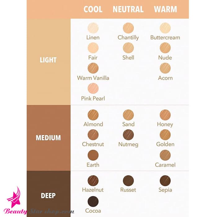 کانسیلر مایع پد دار شیگلم مدل COMPLEXION BOOST حجم 4.5 گرم — تصویر ۳