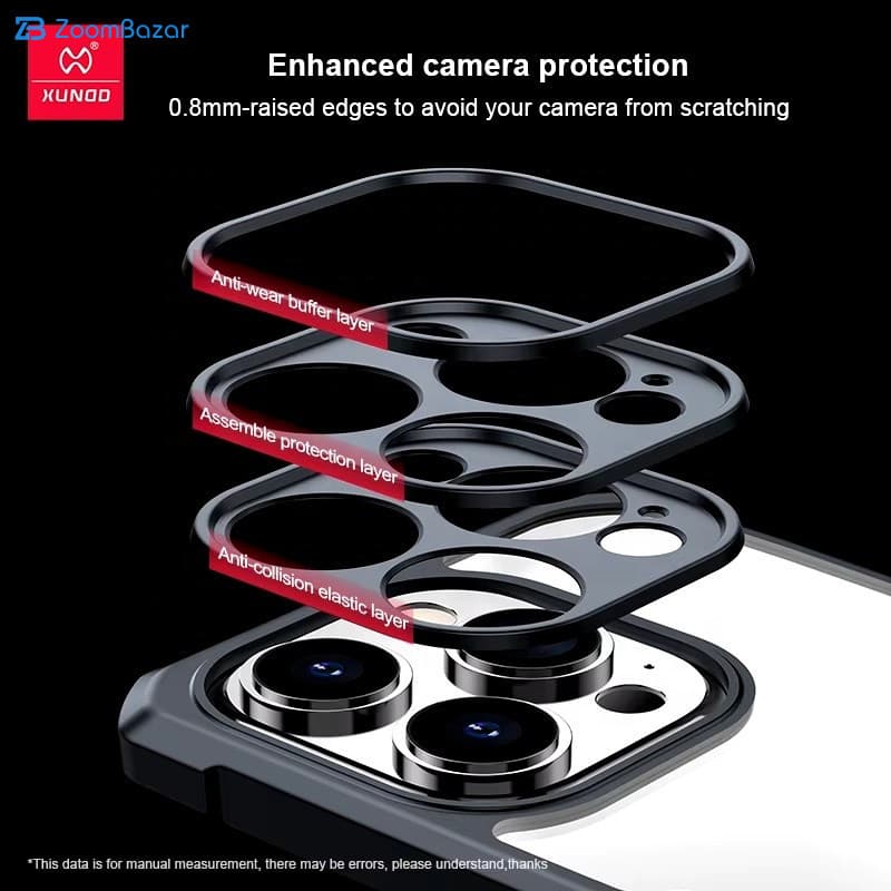 قاب اپیکوی مدل Xundd Rotating 360 Magnetic مناسب برای گوشی موبایل اپل iPhone 17 — تصویر ۳