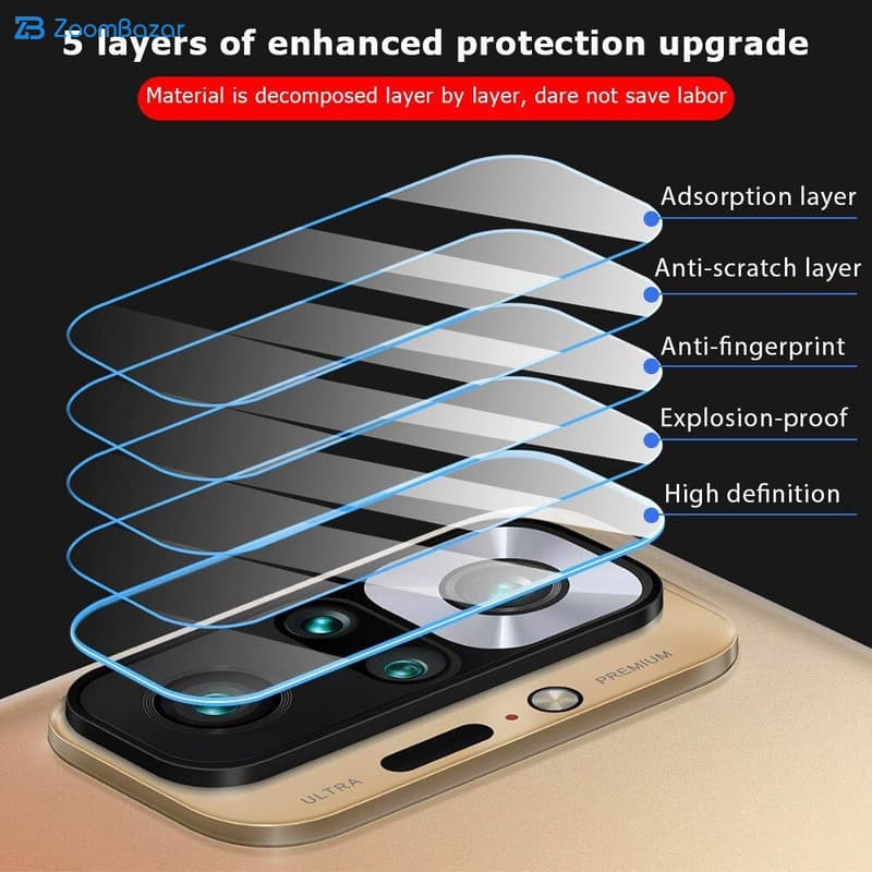 محافظ لنز دوربین اپیکوی مدل 3D Lens-Clear مناسب برای گوشی موبایل شیائومی Redmi Note 11/ Note 11s — تصویر ۴