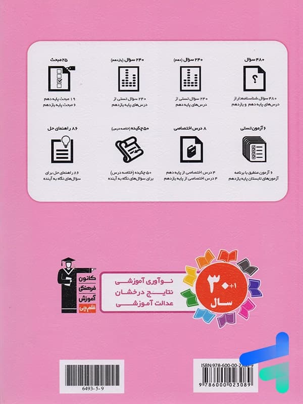 تابستان یازدهم رشته ریاضی قلم چی — تصویر ۲