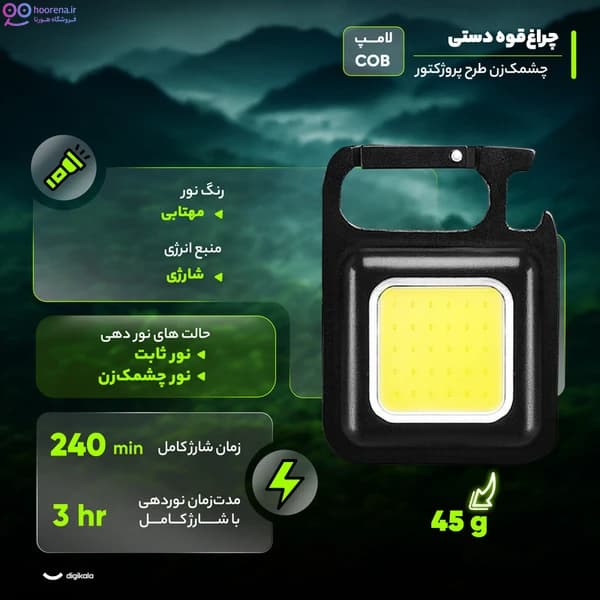 چراغ قوه جیبی مدل چشمک زن طرح پروژکتور — تصویر ۳