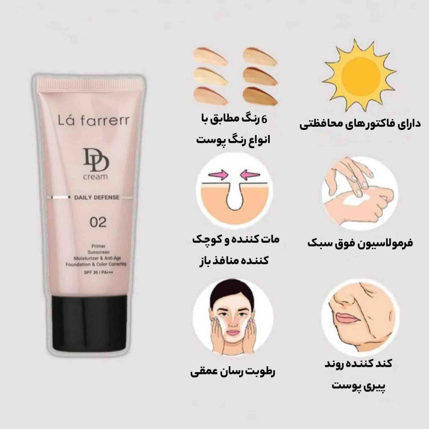 دی دی کرم رنگی لافارر SPF 30 02 انواع پوست حجم 33 میلی لیتر — تصویر ۶