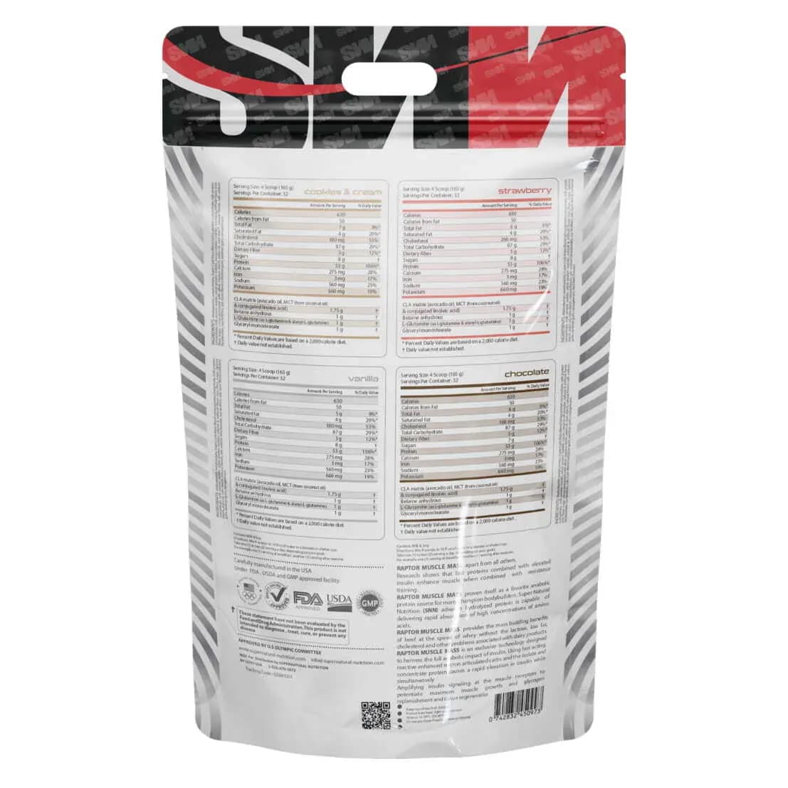 گینر رپتور مس سوپر نچرال | SNN RAPTOR MASS GAINER — تصویر ۲