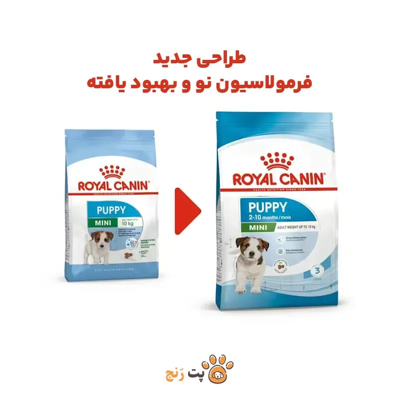 غذای خشک سگ مینی پاپی رویال کنین MINI PUPPY — تصویر ۴