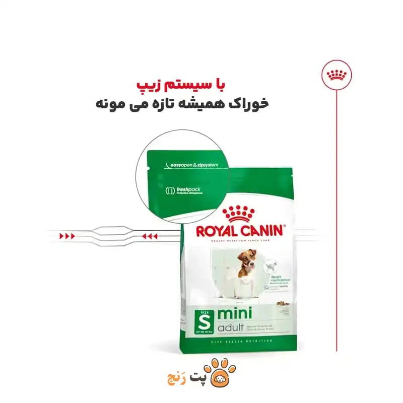 غذای خشک سگ مینی ادالت رویال کنین MINI ADULT — تصویر ۵