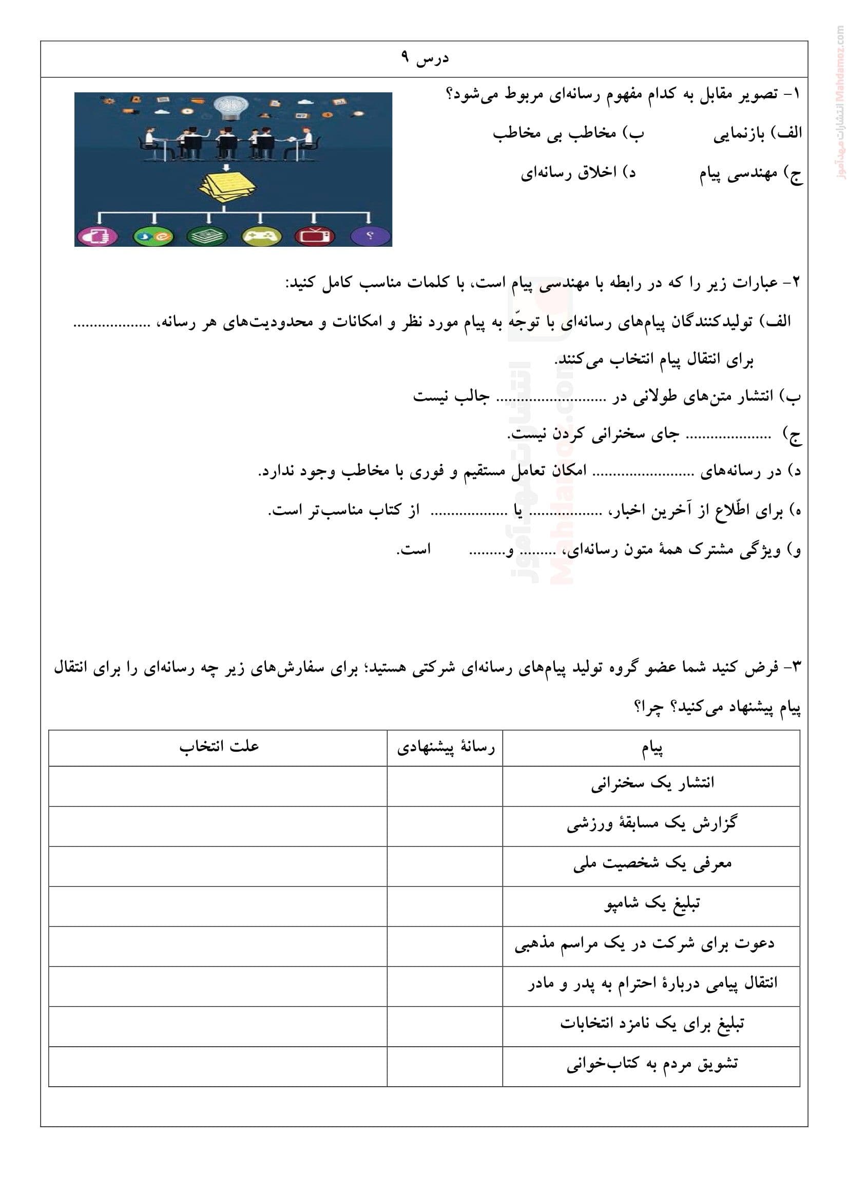 آزمون کتبی فصل 3 درس 9 تا 11 تفکر و سواد رسانه ای سال دهم متوسطه | با جواب