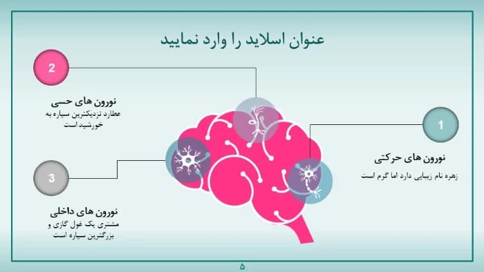قالب پاورپوینت بیماری مغز — تصویر ۵