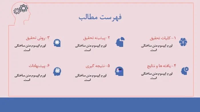 قالب پاورپوینت پایان نامه روانشناسی طرح اختلالات روان — تصویر ۳