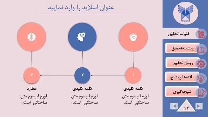 قالب پاورپوینت پایان نامه روانشناسی طرح اختلالات روان — تصویر ۸