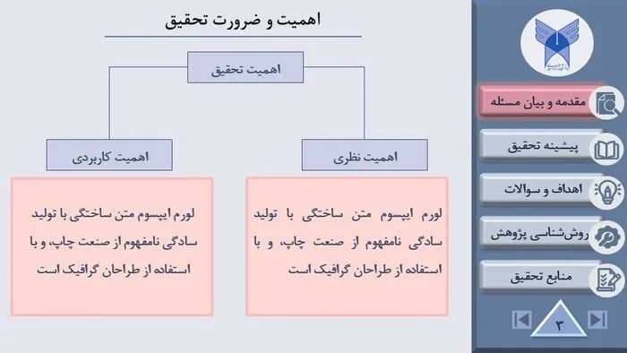 نمونه پاورپوینت پروپوزال دکتری دانشگاه آزاد — تصویر ۵