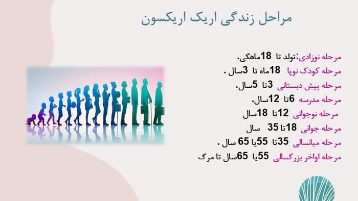 قالب پاورپوینت روانشناسی شخصیت — تصویر ۸