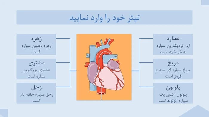 دانلود قالب پاورپوینت پزشکی قلب طرح آئورت — تصویر ۵