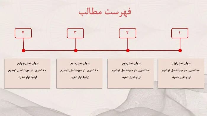دانلود قالب پاورپوینت زندگی نامه فردوسی — تصویر ۳
