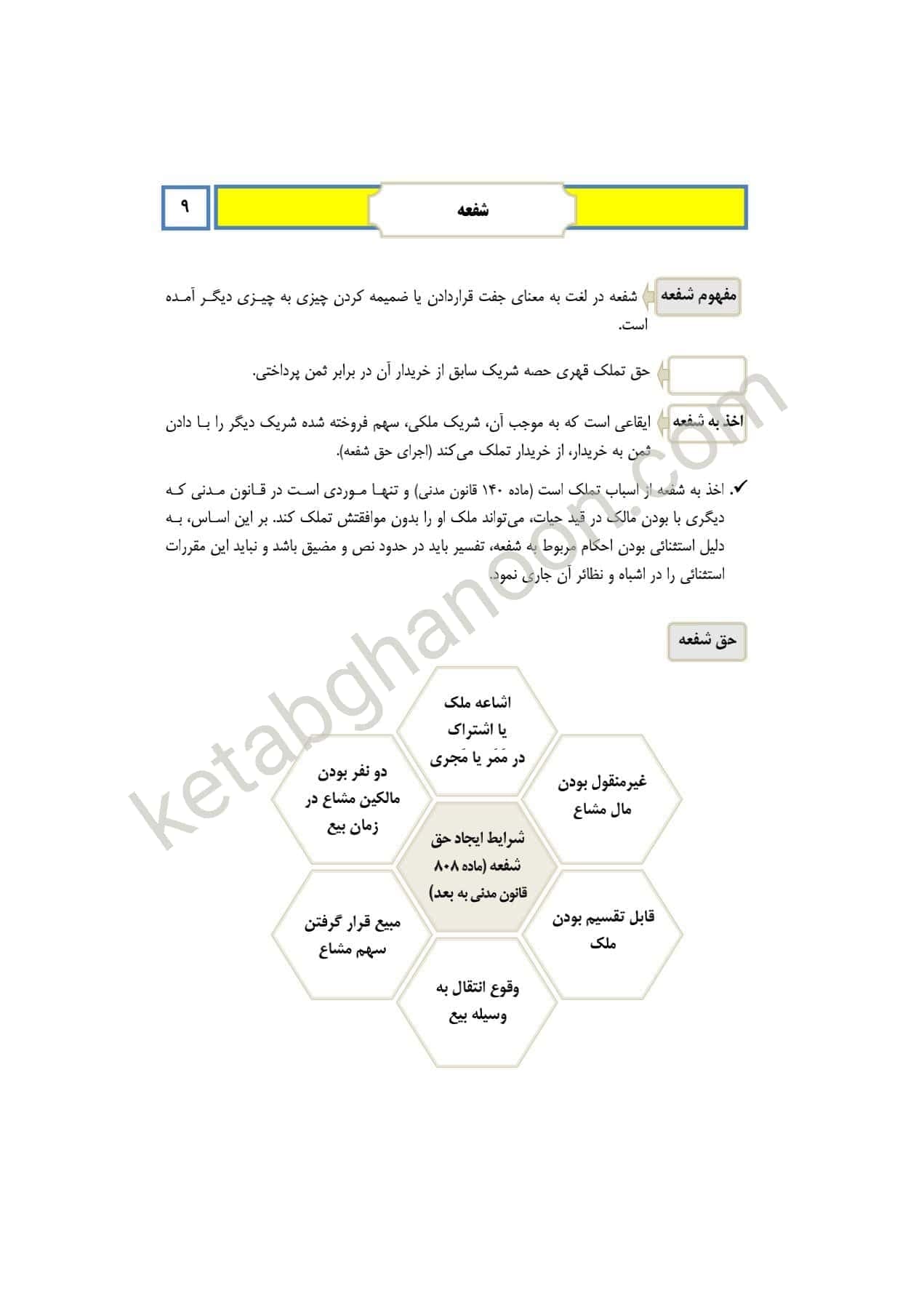 کمک حافظه حقوق مدنی 8 (شفعه ، وصیت ، ارث) — تصویر ۳
