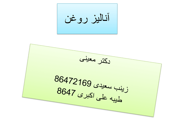 فایل پاورپوینت Oil Analysis2 (آنالیز روغن ۲)