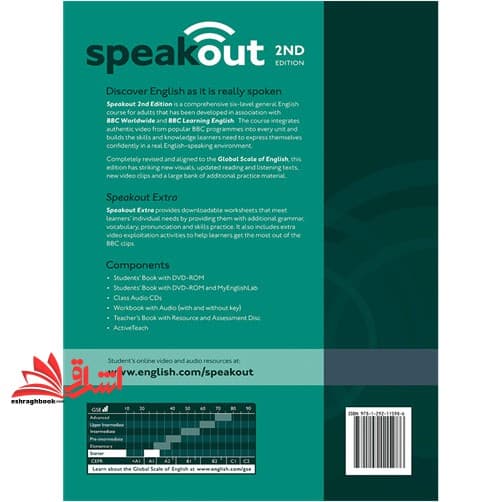 کتاب Speakout Starter ۲nd starter students book — تصویر ۲