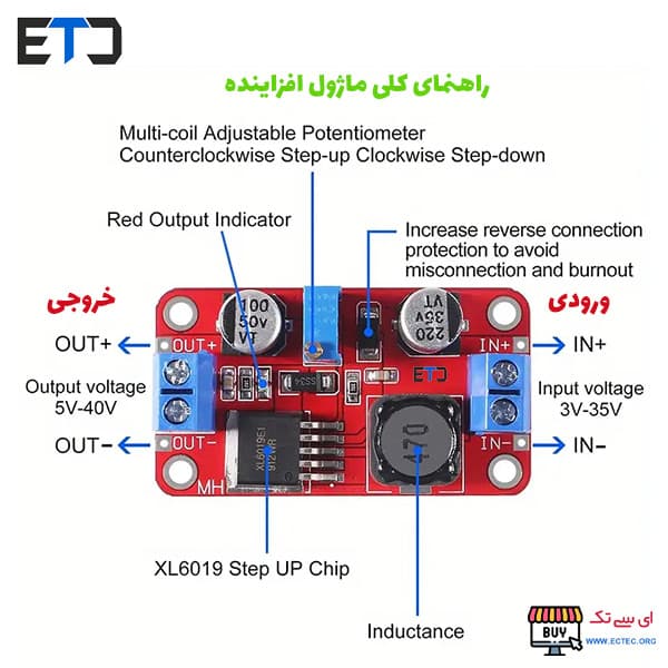 ماژول رگولاتور DC به DC افزاینده 5 آمپر XL6019 — تصویر ۵