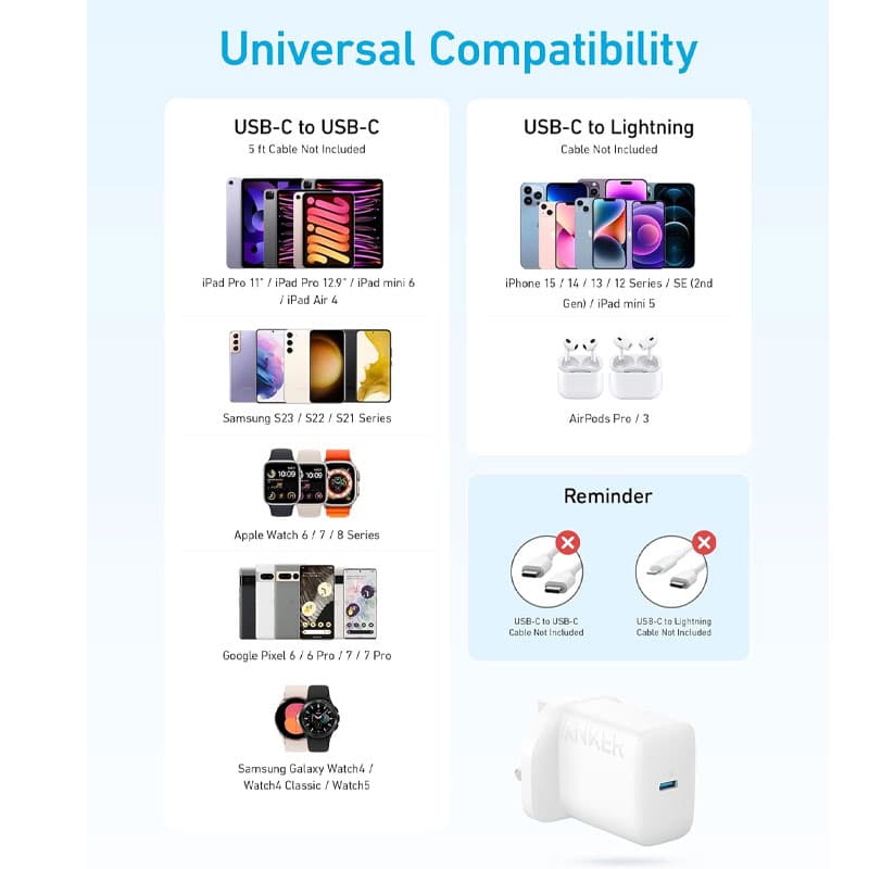 آداپتور 20 وات انکر Anker Select Charger 20W (A2347K21) — تصویر ۳