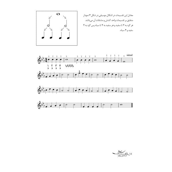 سلام سنتور _ آموزش سنتور — تصویر ۳