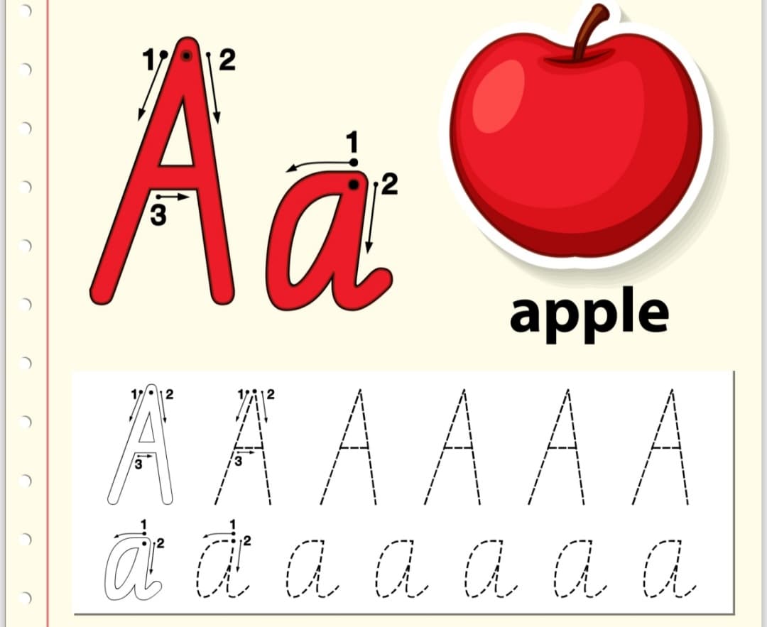 A-Z — الفبا از A تا Z