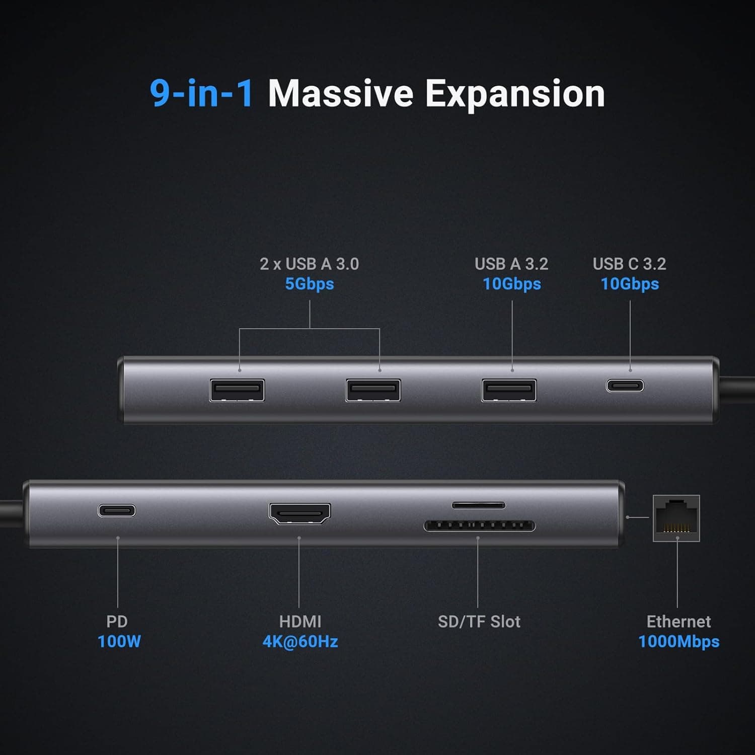 داک استیشن 9 کاره USB-C مدل UGREEN — تصویر ۶