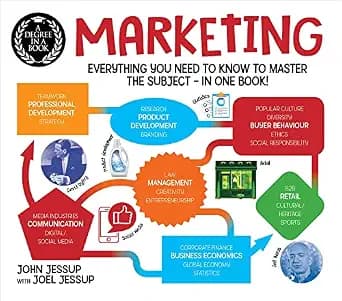 و دانلود نسخه کامل کتاب زبان اصلی A Degree in a Book: Marketing: Everything You Need to Know to Master the Subject – in One Book! | دانلود کتاب خارجی