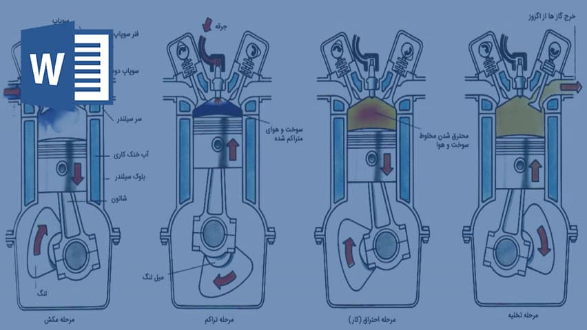 و دانلود تحقیق موتور 4 زمانه