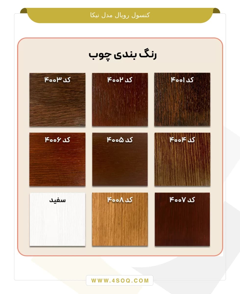 کنسول رویال مدل نیکا — تصویر ۲