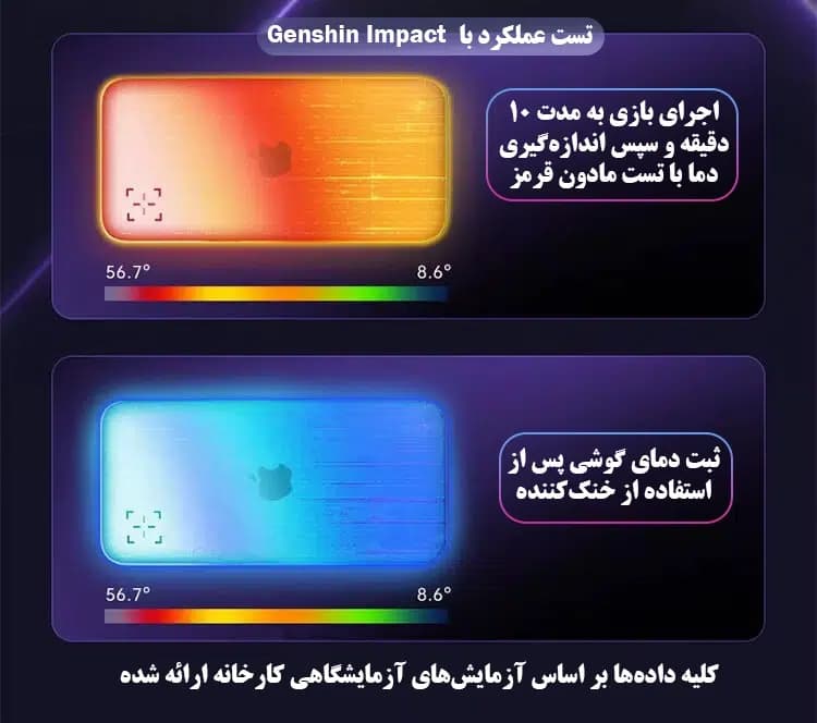 فن خنک‌کننده گوشی موبایل مدل AL-28 — تصویر ۵