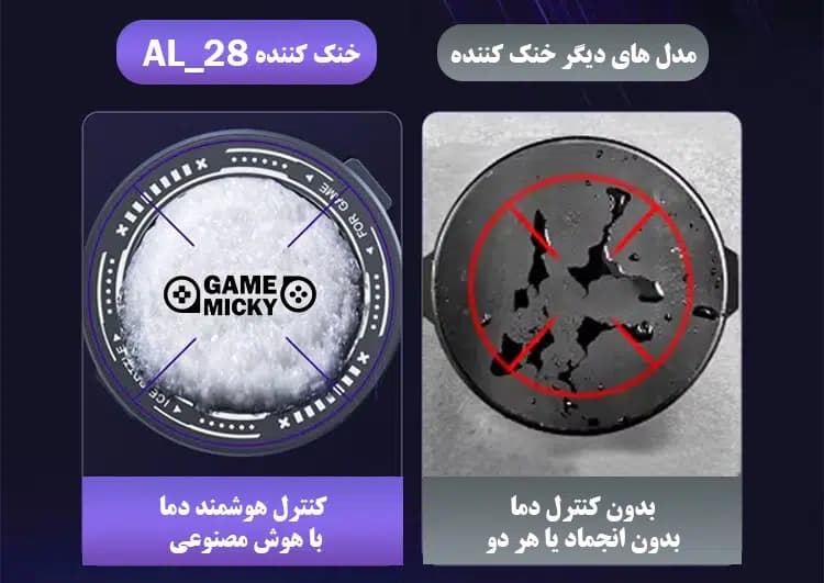 فن خنک‌کننده گوشی موبایل مدل AL-28 — تصویر ۶