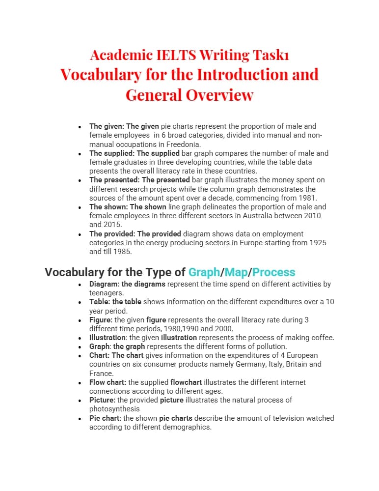 کتاب Academic IELTS Writing Task 1 Vocabulary for the Introduction (واژگان مقدمه رایتینگ تسک ۱ آکادمیک آیلتس) نسخه انگلیسی PDF