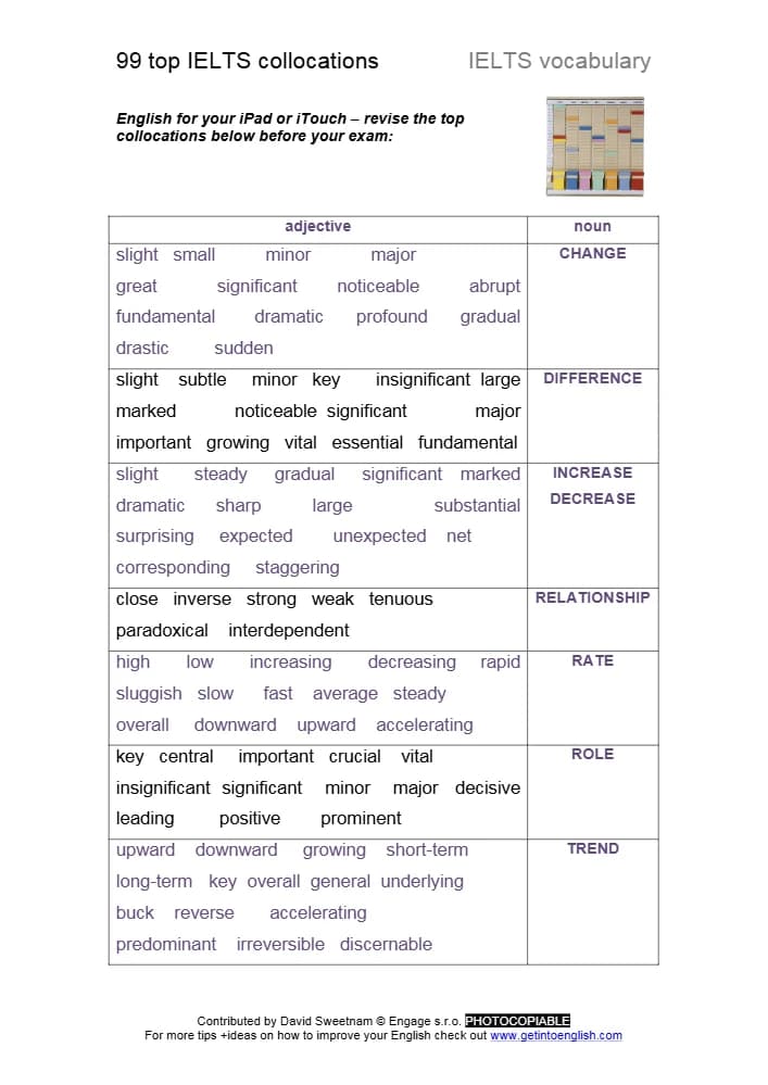 کتاب 99 Top IELTS Collocations (۹۹ کالوکیشن برتر آیلتس) نسخه انگلیسی PDF