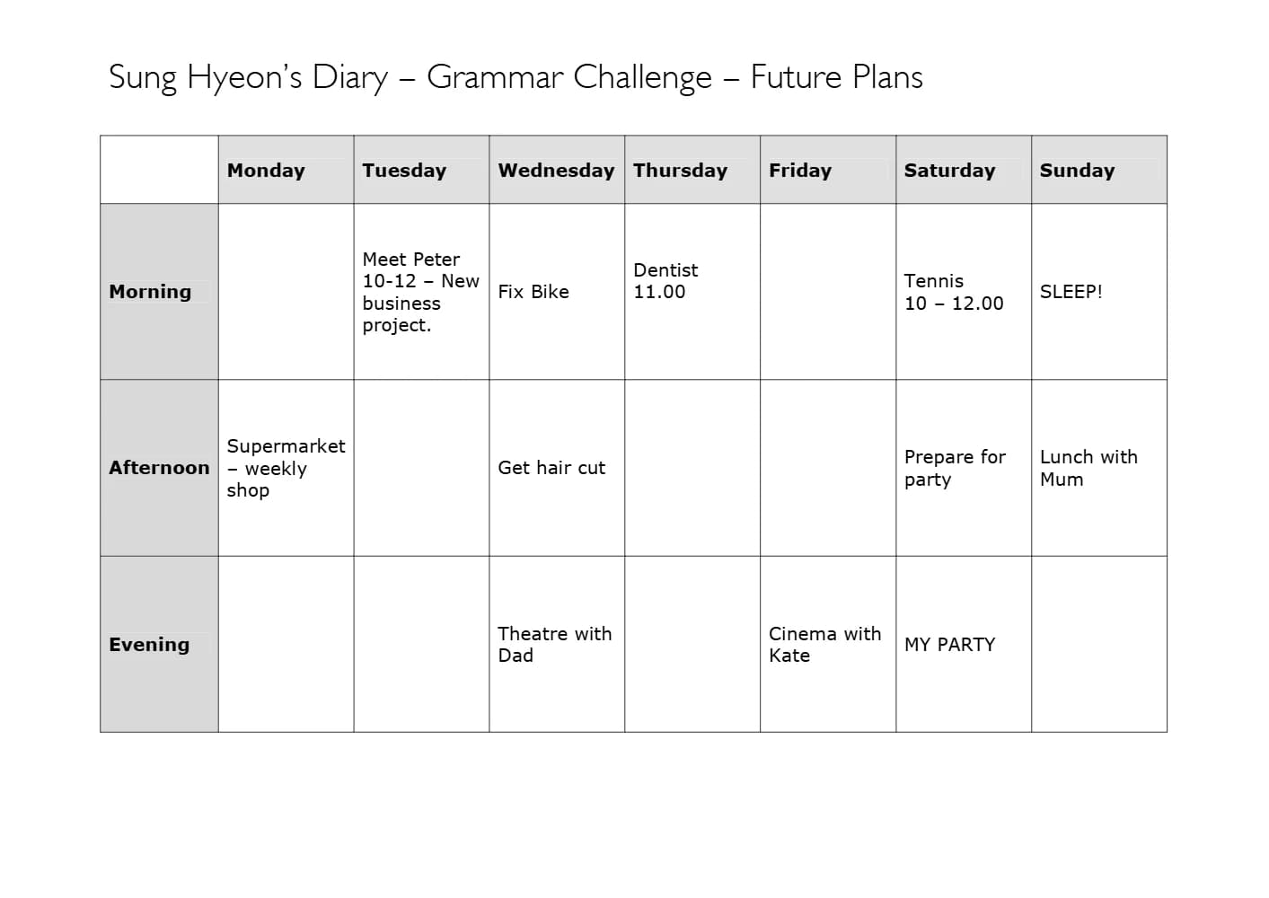 کتاب Future Plans Diary (دفترچه برنامه‌های آینده) نسخه انگلیسی PDF