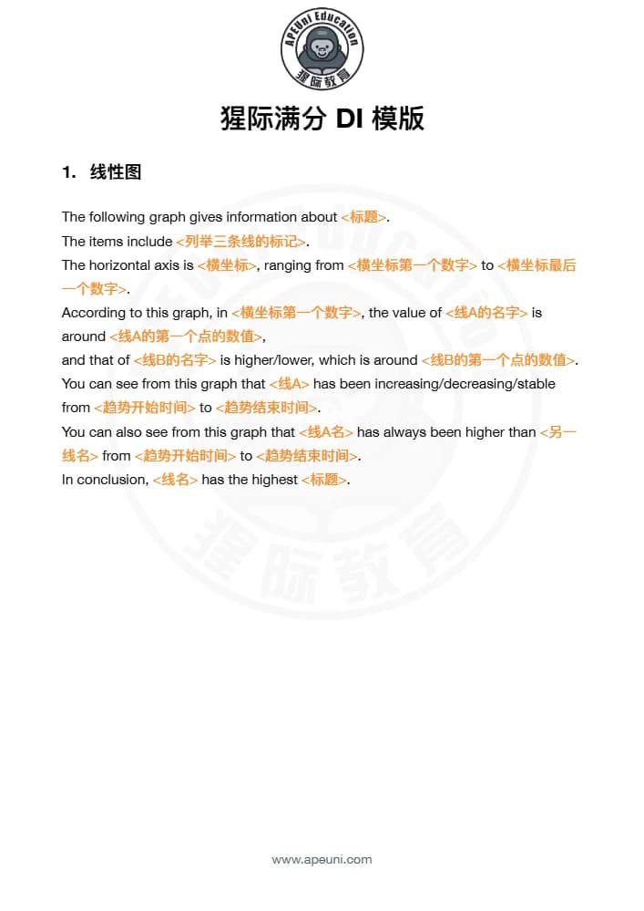 کتاب Describe Image Templates (قالب‌های توصیف تصویر) نسخه انگلیسی PDF