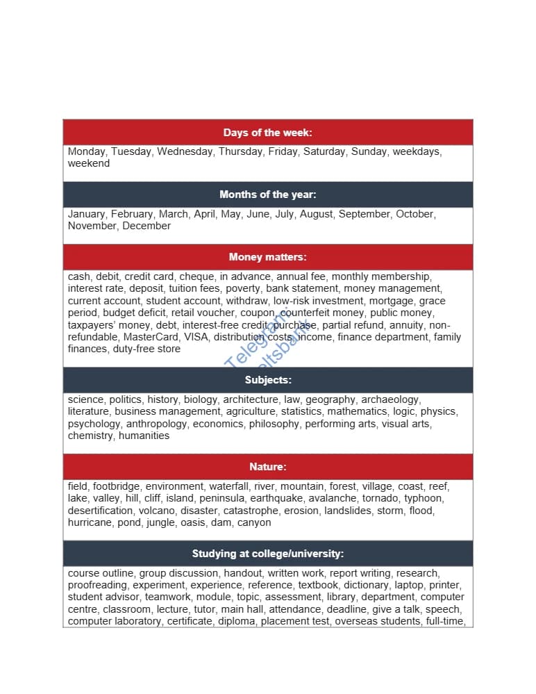 کتاب Most Frequently Misspelled Words in IELTS Listening (رایج‌ترین کلمات با املای اشتباه در لیسنینگ آیلتس) نسخه انگلیسی PDF