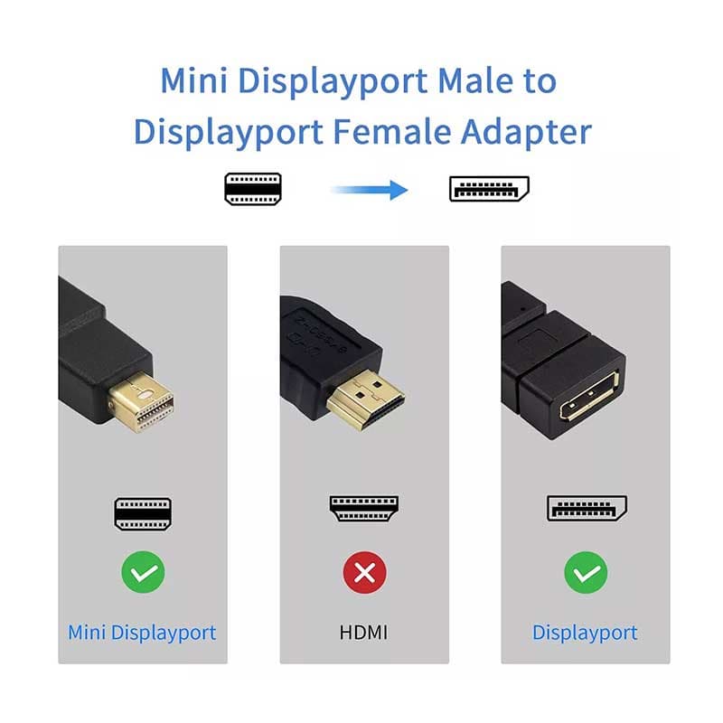 کابل مبدل Mini DisplayPort به DisplayPort — تصویر ۷