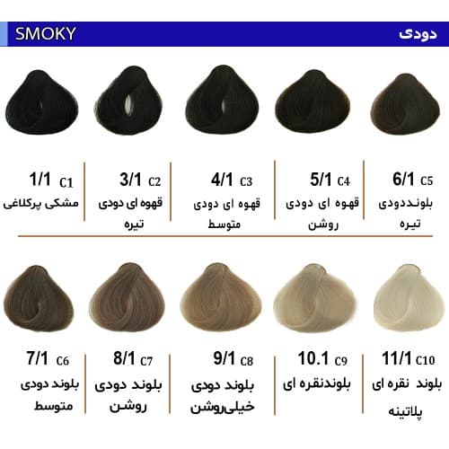 رنگ مو صورتی JC21 جوو — تصویر ۲
