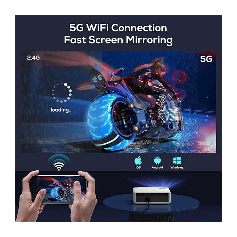 پروژکتور 20000 لومن، WiFi 6، بلوتوث و پشتیبانی از 4K مدل O8 برند AKIYO — تصویر ۴