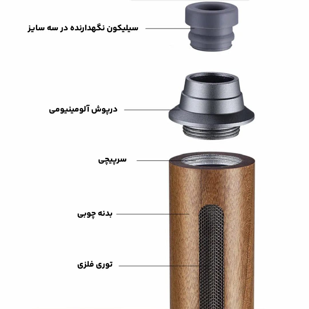 کیت زیر سیگاری ماشین — تصویر ۶