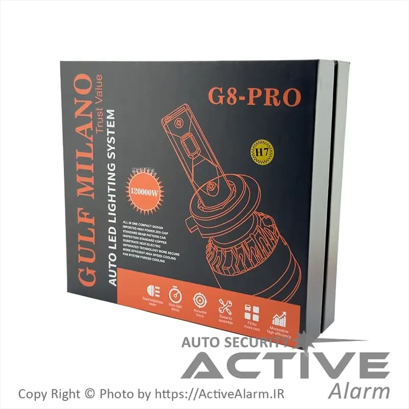 هدلایت میلانو مدل G8 Pro — تصویر ۴