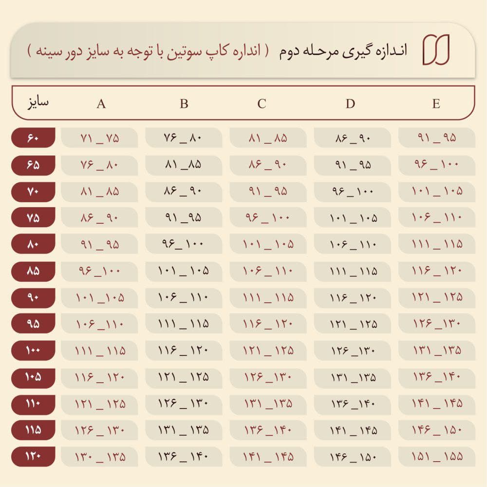 سوتین ابری راه راه — تصویر ۵