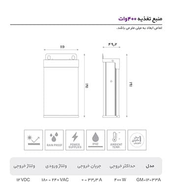 ترانس 300 وات ضد باران جِم GEM — تصویر ۳